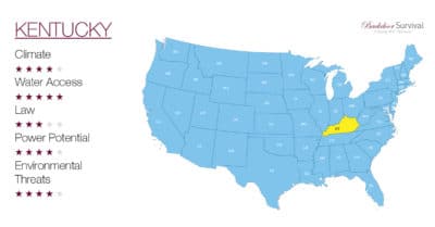 Best Places to Live Off the Grid - Best Off Grid US States and a Few