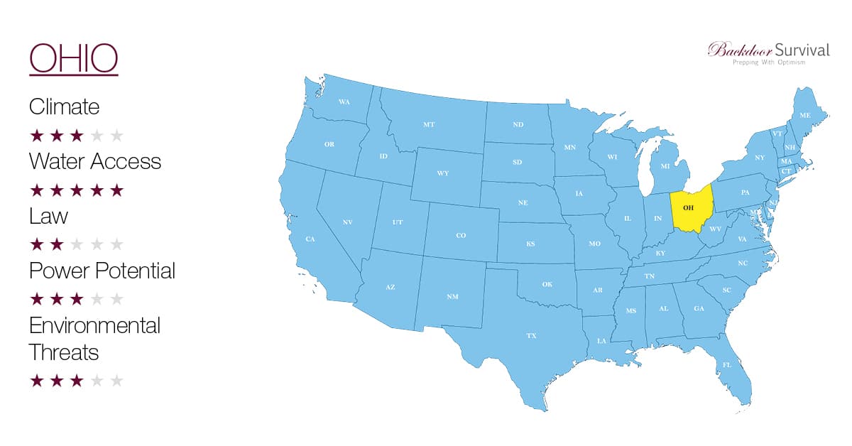 Ohio Best Places to live