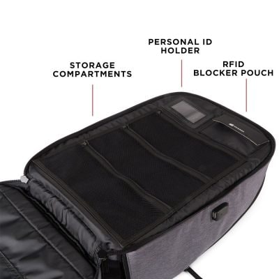 Guard Dog Security ProShield Smart Bulletproof Backpack