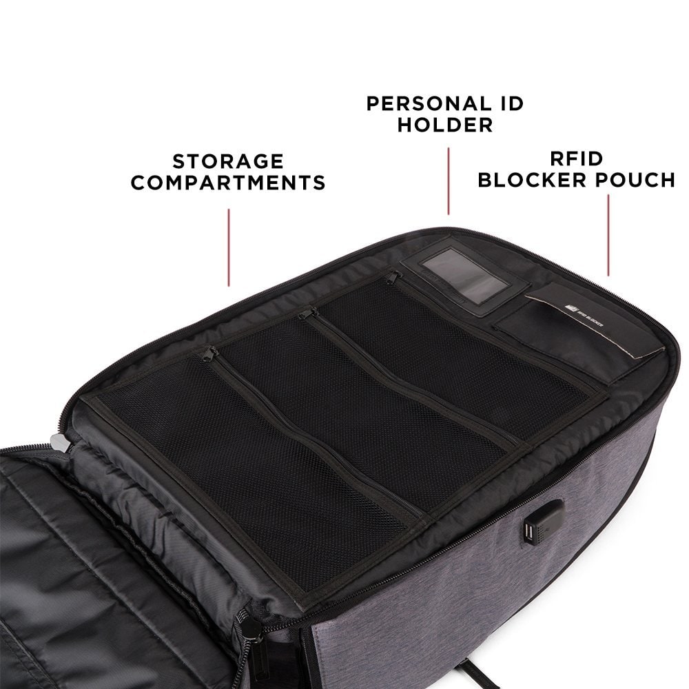 Bulletproof Backpacks, Inserts, and Clothing Backdoor Survival