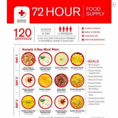 72 hour american red cross bucket nutritional value
